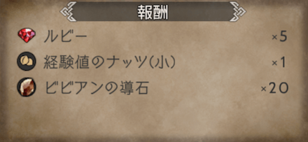 3章の攻略チャート