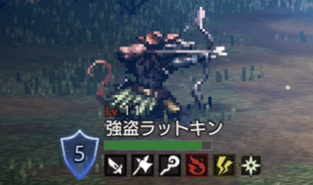 強盗ラットキン