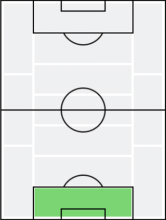 FPキム・スンギュ(4/22)の適正ポジション