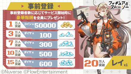 ギアスト 事前登録報酬