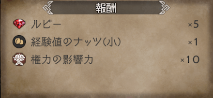 序章の攻略チャート