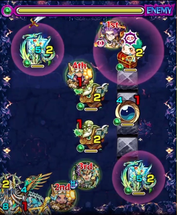 禁忌の獄30 ステージ3