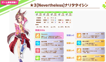 ナリタタイシン