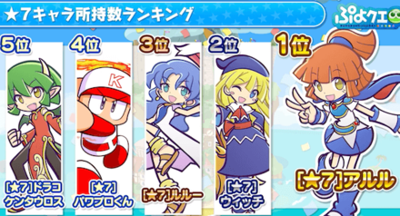 星7キャラ所持数ランキング