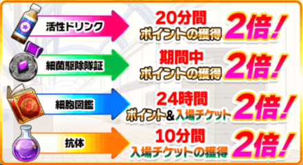 イベントアイテム