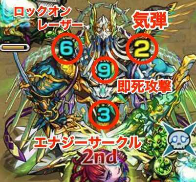 禁忌28 ボス 攻撃パターン