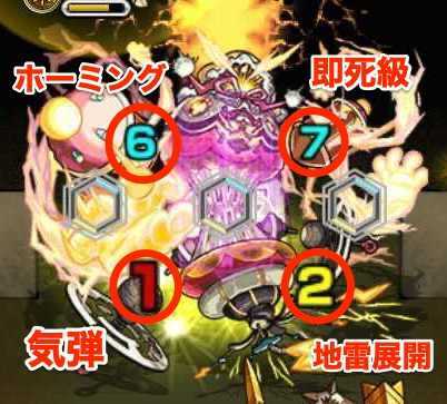 禁忌の獄29 ボス 攻撃パターンmode:original