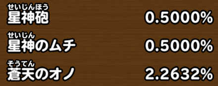 目玉装備排出確率の画像