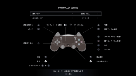 バイオハザード8の操作方法