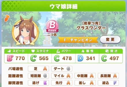 ステータスBグラスワンダー