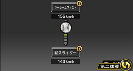 R・マルティネス画像