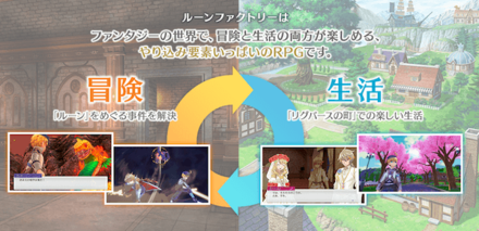 やり込み要素がいっぱいのRPG