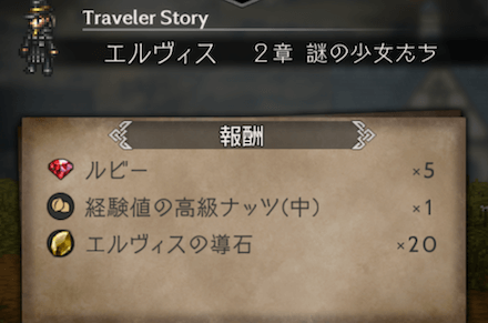 2章の攻略チャート