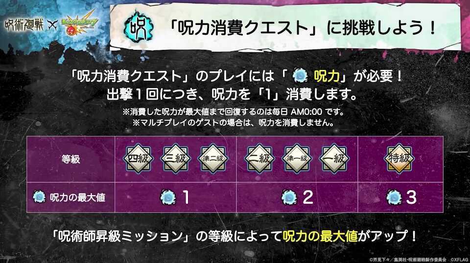 呪力消費クエストに挑戦