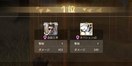 《第28回》Game8杯 チーム結果