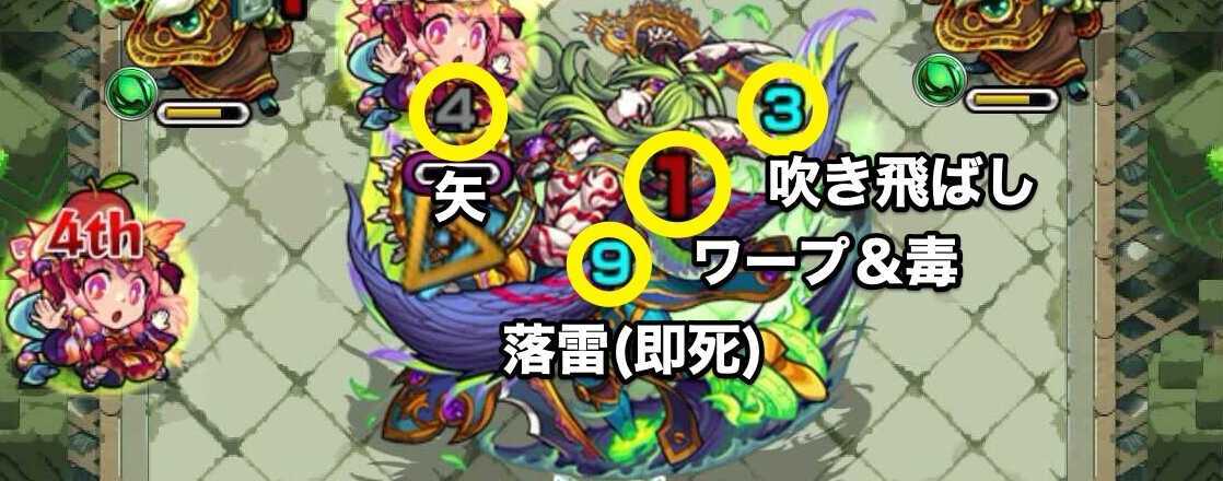 真ベリアル　攻撃パターン