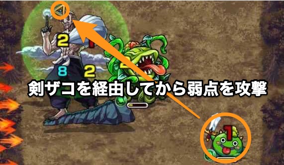 剣ザコに触れてから弱点攻撃