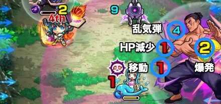 東堂葵 攻撃パターン