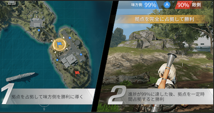 ベース戦役のルールの画像