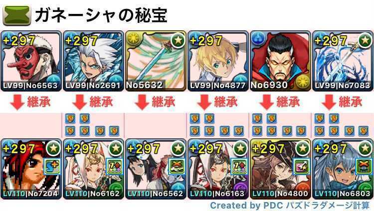 ドット緋雨閑丸×超転生アンドロメダ