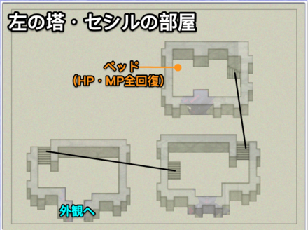 バロン城2左の塔のマップ画像