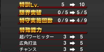 特守の継承前の表示