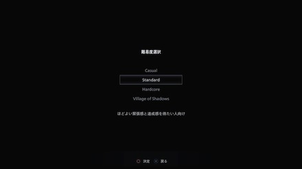 難易度はどれでも問題なし