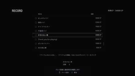 片付けない男と同時に達成