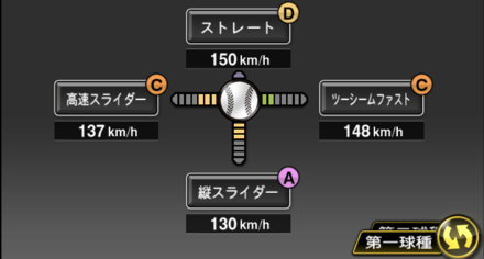 祖父江大輔画像