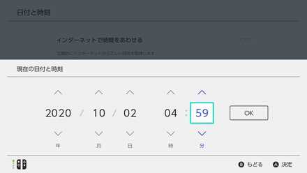 フーコの出現条件