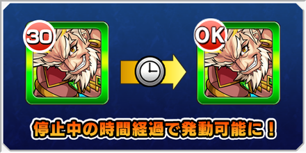 アクションゲージとSSの関係