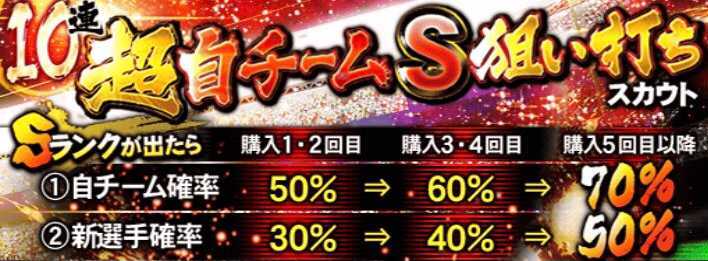 超自チームS狙い打ちスカウト