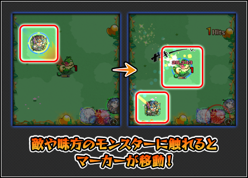 マーカー ギミック