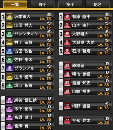 変更前のオーダー