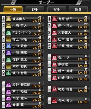 変更後のオーダー