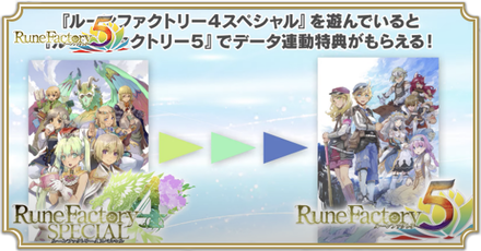 データ連動特典