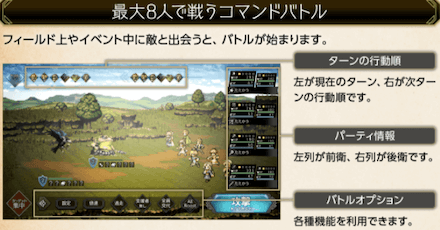 オクトラのいいところ、改善してほしい点