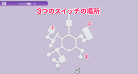 3つのスイッチを起動して扉を開ける