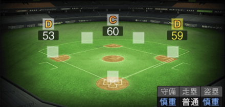 ジョーンズ画像