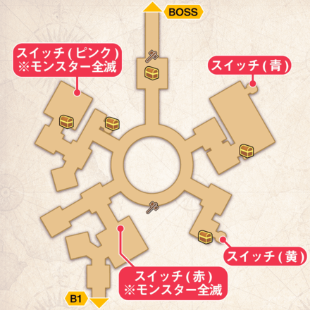 ベルファ遺跡内B2のマップ