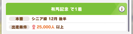 有馬記念1着のためスタミナを確保する