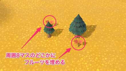 木の成長を止める 木の成長を止める