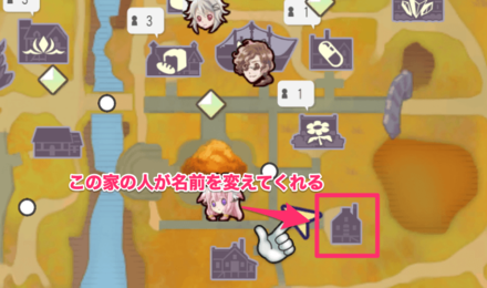 名前は街の民家で変えられる