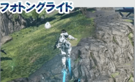 空中で滑空できるアクション