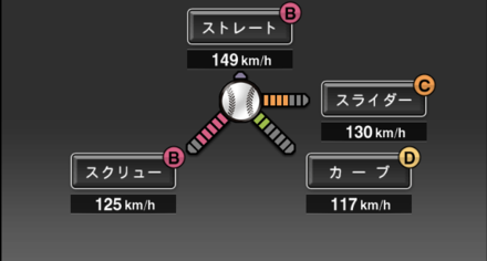 阿波野秀幸画像