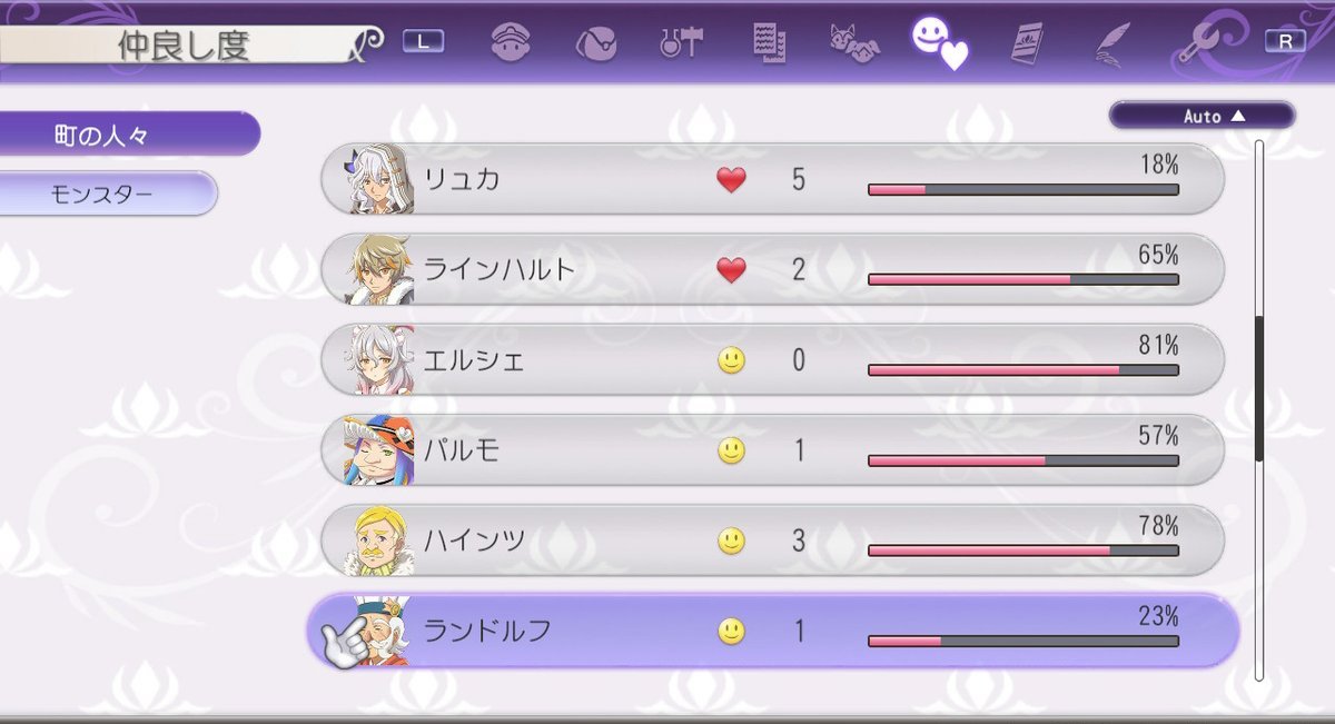 プレイヤーの誕生日は仲良し度5以上でプレゼント