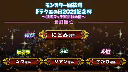 星のドラゴンクエスト 星ドラ ドラクエの日35周年前夜祭ギガ感謝生放送のリアルタイム速報 ゲームエイト 星のドラゴンクエスト 星ドラ ドラクエの日35周年前夜祭ギガ感謝生放送のリアルタイム速報 ゲームエイト