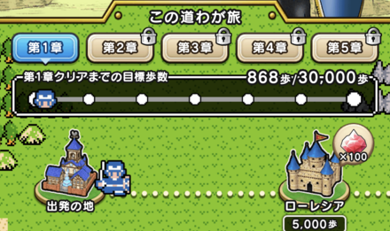 歩数を重ねて「この道わが旅」を進める