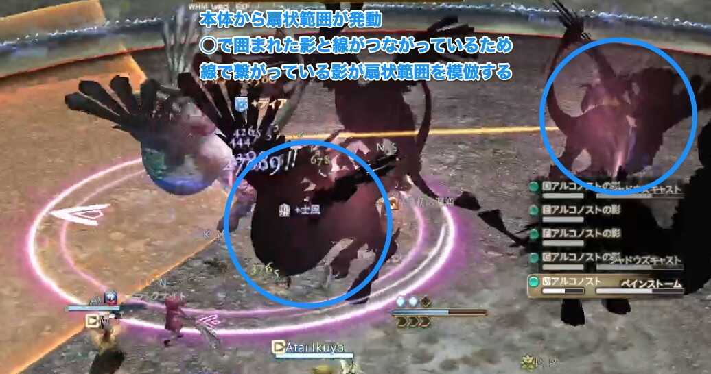 影が模倣する