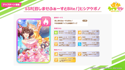 ヒシアケボノ